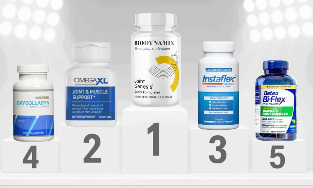 Joint Supplement Rankings